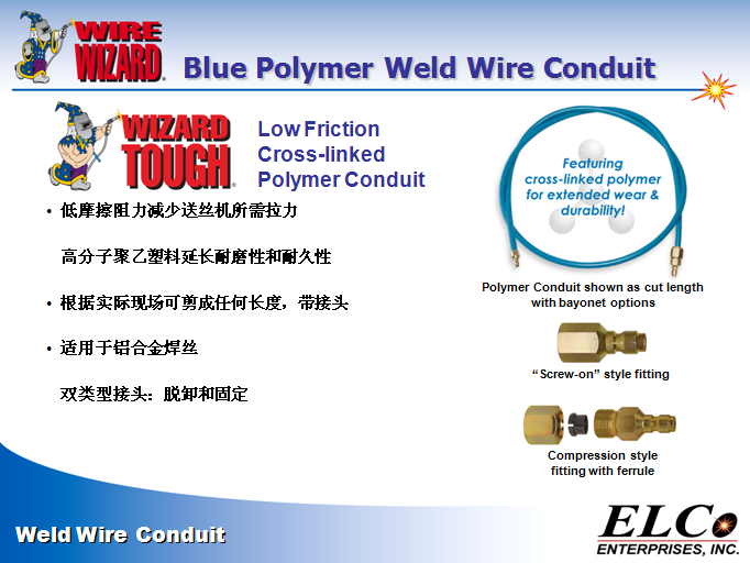 Weld Wire Conduit ͽz