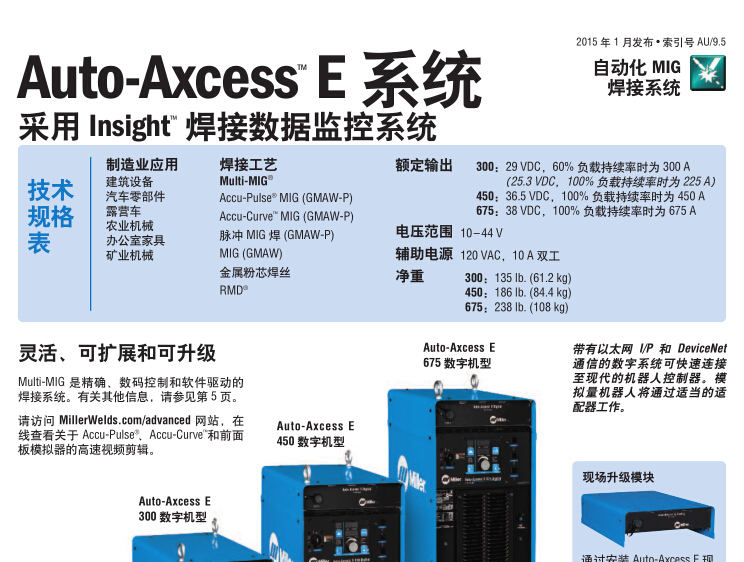 Automation  Connection  Kit